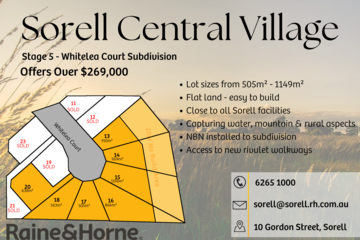 Recently Listed 14/Stage 5 Whitelea Court, Sorell, 7172, Tasmania