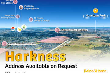 Recently Listed Harkness